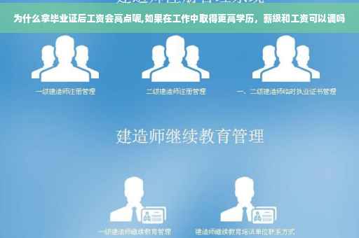 为什么拿毕业证后工资会高点呢,如果在工作中取得更高学历，薪级和工资可以调吗