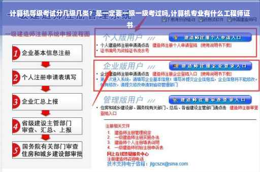 计算机等级考试分几级几类？是一定要一级一级考过吗,计算机专业有什么工程师证书