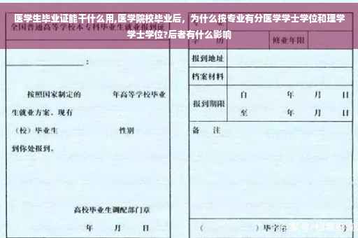 医学生毕业证能干什么用,医学院校毕业后，为什么按专业有分医学学士学位和理学学士学位?后者有什么影响