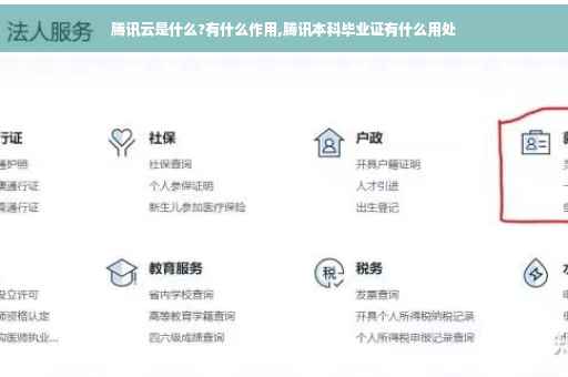 腾讯云是什么?有什么作用,腾讯本科毕业证有什么用处
