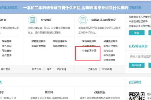 一本和二本的毕业证书有什么不同,深圳自考毕业证是什么样的