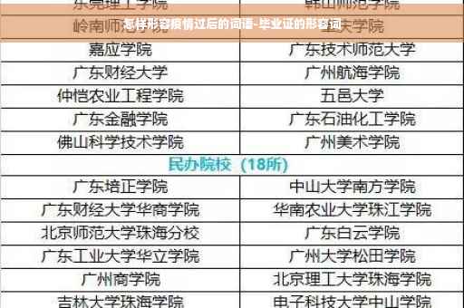 怎样形容疫情过后的词语-毕业证的形容词