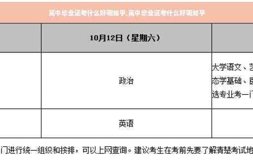 高中毕业证考什么好呢知乎,高中毕业证考什么好呢知乎