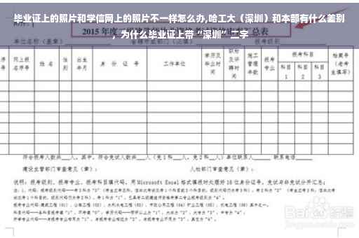 毕业证上的照片和学信网上的照片不一样怎么办,哈工大（深圳）和本部有什么差别，为什么毕业证上带“深圳”二字