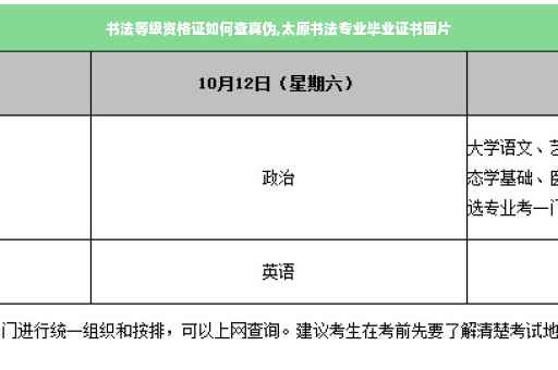 书法等级资格证如何查真伪,太原书法专业毕业证书图片