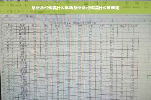 毕业证c位超美什么意思(毕业证c位超美什么意思啊)
