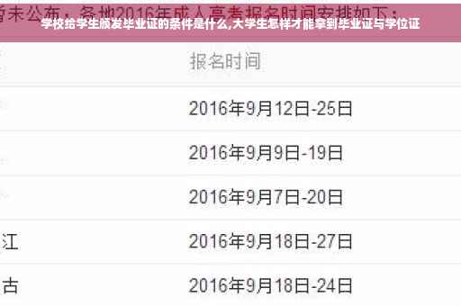 学校给学生颁发毕业证的条件是什么,大学生怎样才能拿到毕业证与学位证