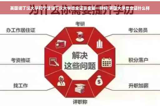 英国诺丁汉大学和宁波诺丁汉大学毕业证含金量一样吗,英国大学毕业证什么样