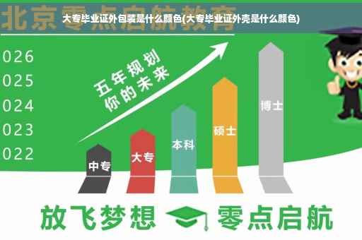 大专毕业证外包装是什么颜色(大专毕业证外壳是什么颜色)