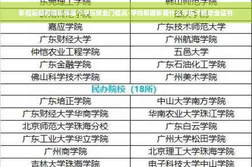 影视后期和摄影师哪个学历就业门槛高-学拍照摄影要什么学历才能毕业证书