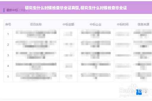 研究生什么时候检查毕业证真假,研究生什么时候检查毕业证