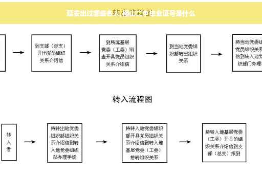 延安出过哪些名人,稷山二中毕业证号是什么