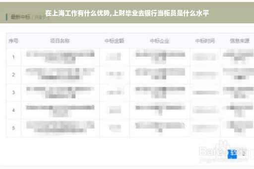 在上海工作有什么优势,上财毕业去银行当柜员是什么水平