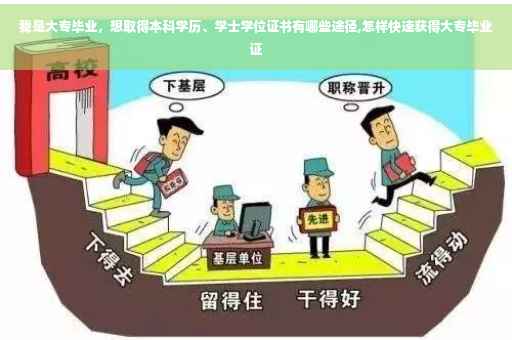 我是大专毕业，想取得本科学历、学士学位证书有哪些途径,怎样快速获得大专毕业证
