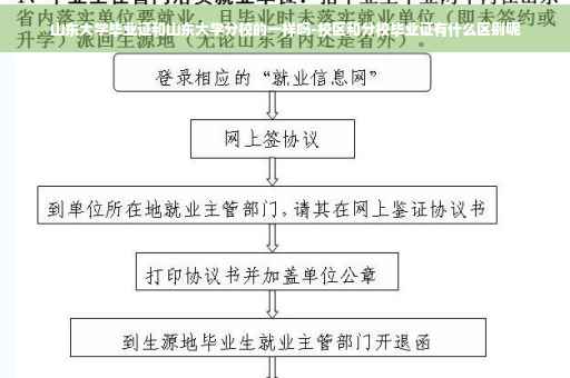 山东大学毕业证和山东大学分校的一样吗-校区和分校毕业证有什么区别呢