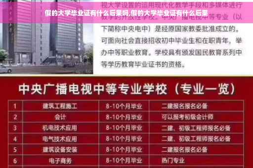 假的大学毕业证有什么后果吗,假的大学毕业证有什么后果