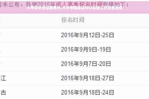 大学拿毕业证很难吗,大学考哪些证对以后找工作会有用处