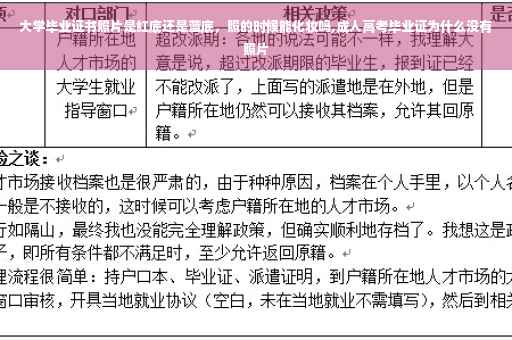 大学毕业证书照片是红底还是蓝底，照的时候能化妆吗,成人高考毕业证为什么没有照片