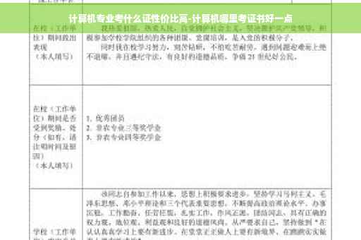 计算机专业考什么证性价比高-计算机哪里考证书好一点