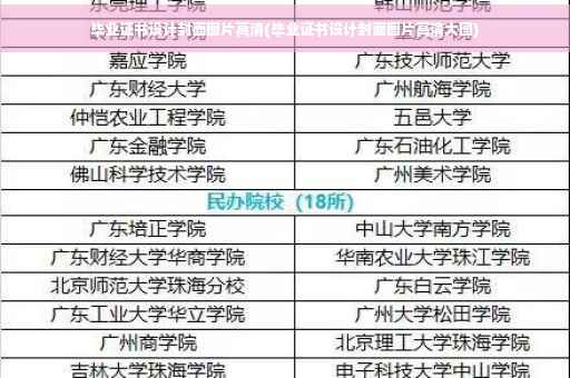 毕业证书设计封面图片高清(毕业证书设计封面图片高清大图)