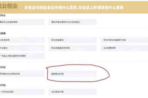 毕业证书和结业证书有什么区别,毕业证上的等级是什么意思