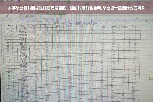 大学毕业证书照片是红底还是蓝底，照的时候能化妆吗,毕业证一般要什么底照片