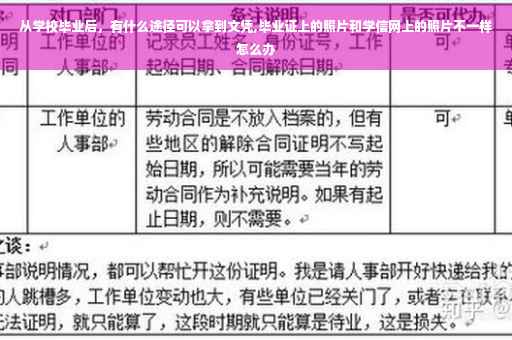 从学校毕业后，有什么途径可以拿到文凭,毕业证上的照片和学信网上的照片不一样怎么办