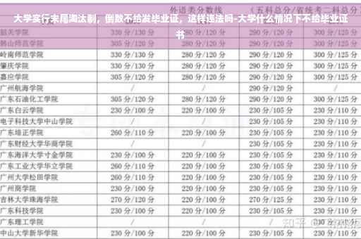 大学实行末尾淘汰制，倒数不给发毕业证，这样违法吗-大学什么情况下不给毕业证书