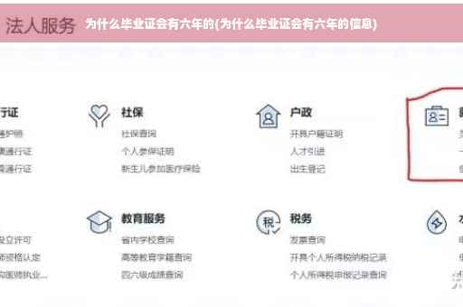 为什么毕业证会有六年的(为什么毕业证会有六年的信息)