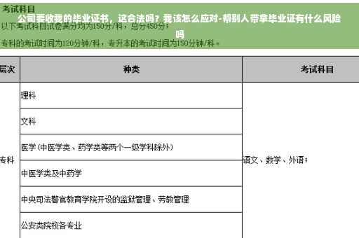 公司要收我的毕业证书，这合法吗？我该怎么应对-帮别人带拿毕业证有什么风险吗