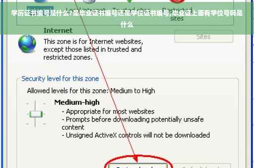 学历证书编号是什么?是毕业证书编号还是学位证书编号,毕业证上面有学位号吗是什么