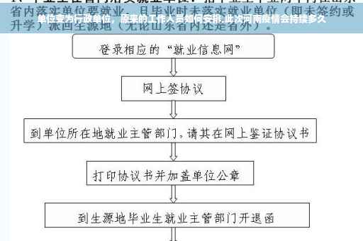 单位变为行政单位，原来的工作人员如何安排,此次河南疫情会持续多久