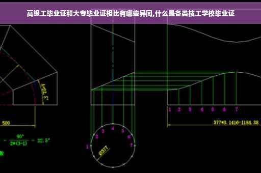 高级工毕业证和大专毕业证相比有哪些异同,什么是各类技工学校毕业证