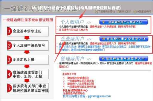 幼儿园毕业证要什么底照片(幼儿园毕业证照片要求)