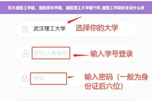 河大濮阳工学院，濮阳师范学院，濮阳理工大学哪个好,濮阳工学院毕业证什么样