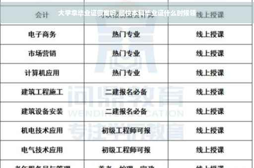 大学拿毕业证很难吗,最快本科毕业证什么时候领