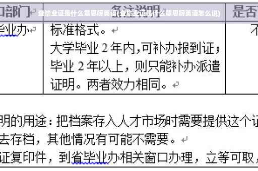 查毕业证是什么意思呀英语(查毕业证是什么意思呀英语怎么说)