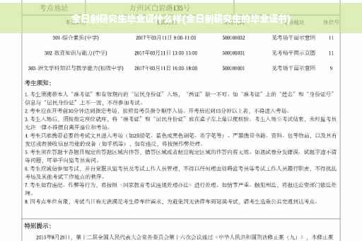 全日制研究生毕业证什么样(全日制研究生的毕业证书)