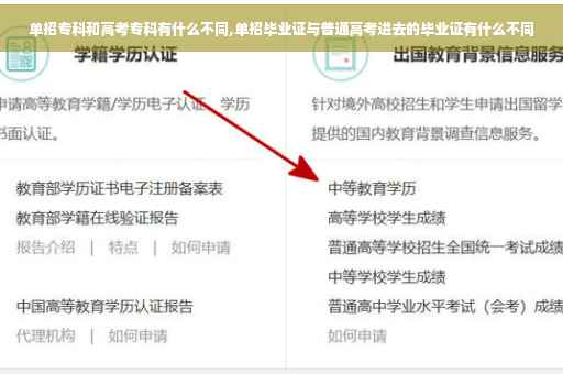 单招专科和高考专科有什么不同,单招毕业证与普通高考进去的毕业证有什么不同 单招专科和高考专科有什么不同,单招毕业证与普通高考进去的毕业证有什么不同
