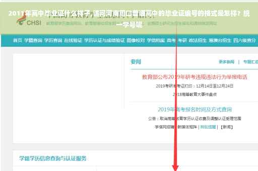 2011年高中毕业证什么样子,请问河南周口普通高中的毕业证编号的格式是怎样？统一学号呢