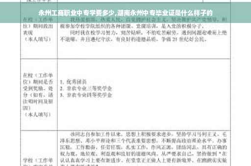 永州工商职业中专学费多少,湖南永州中专毕业证是什么样子的