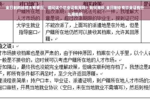 全日制的统招大专学历，请问这个毕业证有用吗？有何用处,全日制中专毕业证有什么用处吗