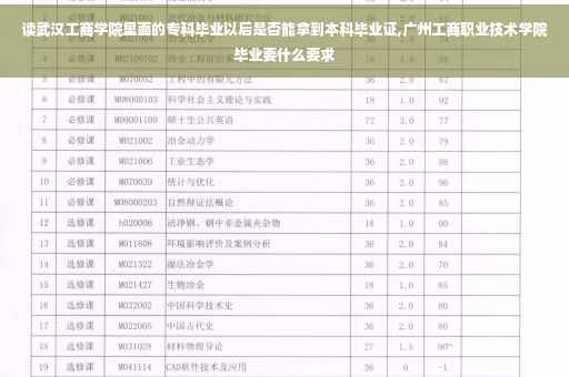 读武汉工商学院里面的专科毕业以后是否能拿到本科毕业证,广州工商职业技术学院毕业要什么要求 读武汉工商学院里面的专科毕业以后是否能拿到本科毕业证,广州工商职业技术学院毕业要什么要求
