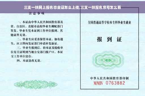 三支一扶网上报名毕业证怎么上传,三支一扶报名序号怎么看