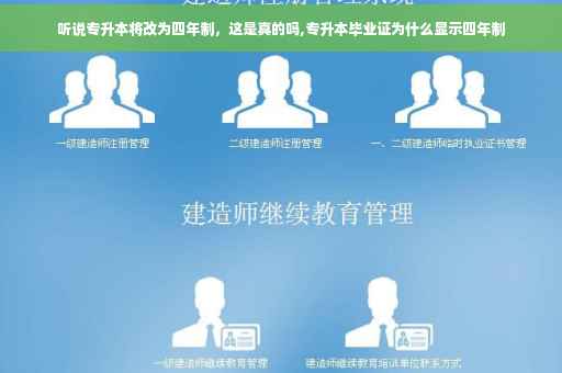 听说专升本将改为四年制，这是真的吗,专升本毕业证为什么显示四年制