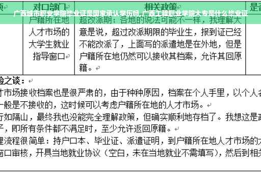 广西城市职业学院毕业证是国家承认学历吗,广西工程职业学院大专是什么毕业证