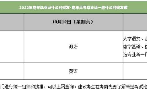 2022年成考毕业证什么时候发-成年高考毕业证一般什么时候发放