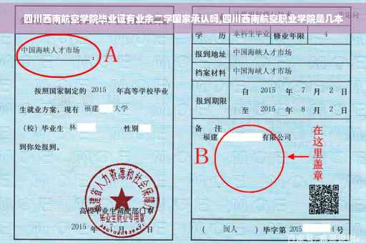 四川西南航空学院毕业证有业余二字国家承认吗,四川西南航空职业学院是几本