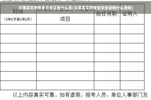 汉语言文学专业毕业证有什么用(汉语言文学专业毕业证有什么用处)