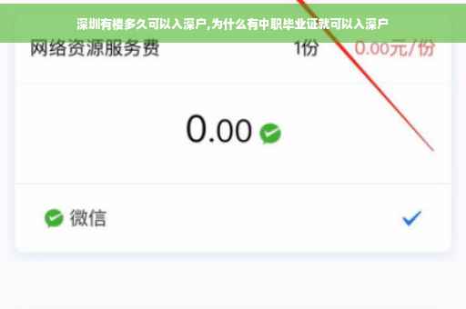 深圳有楼多久可以入深户,为什么有中职毕业证就可以入深户